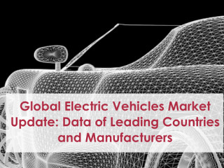 Global Electric Vehicles Market Update Top Countries and Manufacturers