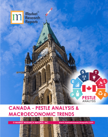 Canada PESTLE Analysis & Macroeconomic Trends Market Research Report