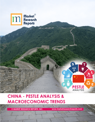 China PESTLE Analysis & Macroeconomic Trends Market Research Report