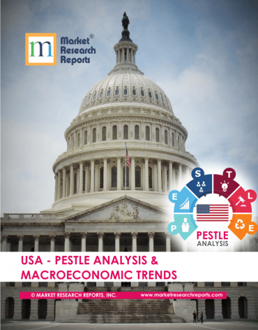 United States PESTLE Analysis & Macroeconomic Trends Market Research Report